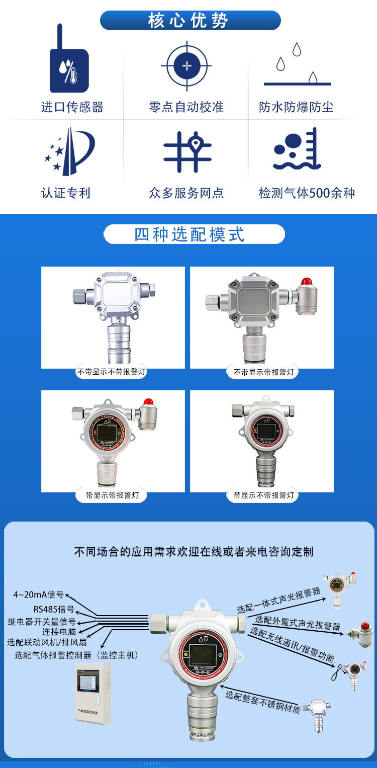 固定式氧氣檢測報(bào)警儀 氧氣探測器